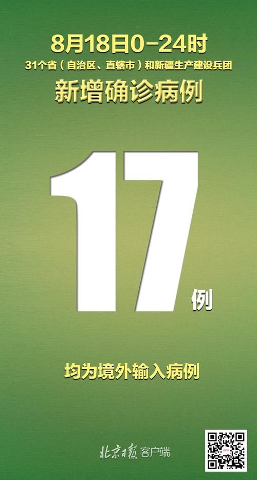 31省市新增确诊27例均为境外输入/31省区市新增确诊6例均为境外输入