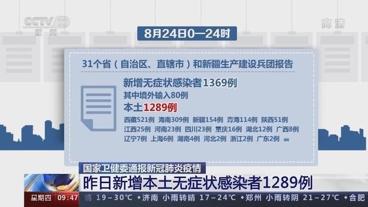 【多地昨日最新疫情数据,昨日疫情通报全国新增】