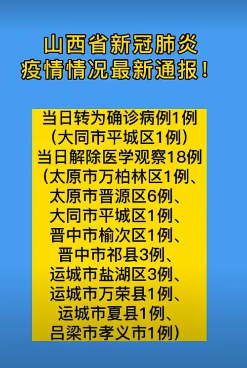 31个省份新增本土确诊1例(31省份新增确诊37例27例为本土病例)