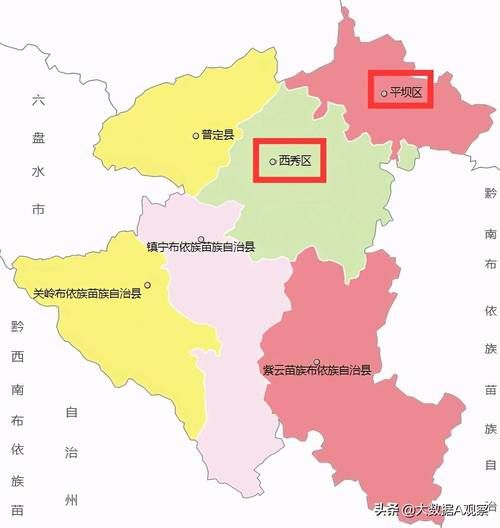 admin 第462页