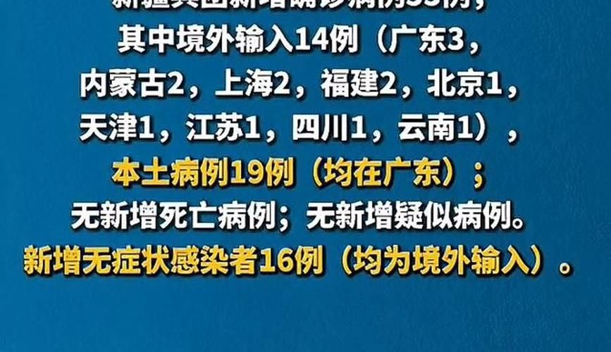 31省市新增8例重症及12例无症状/31省区市新增113例无症状