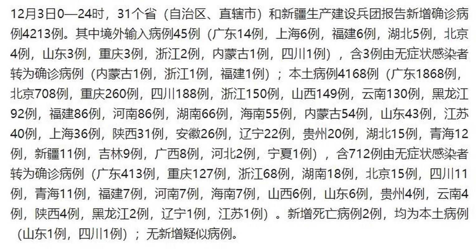 【31省份昨日最新疫情数据,31省疫情最新报告】