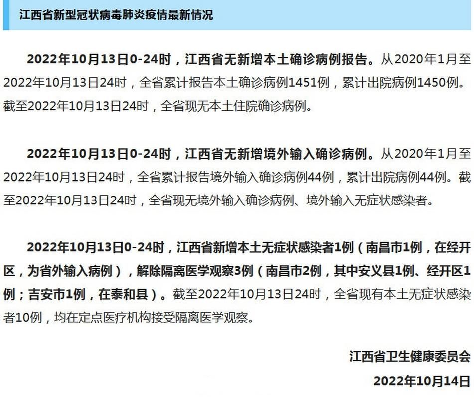 江西省吉安市吉州区通报1例境外输入详情(江西吉安确诊新型肺炎3例)