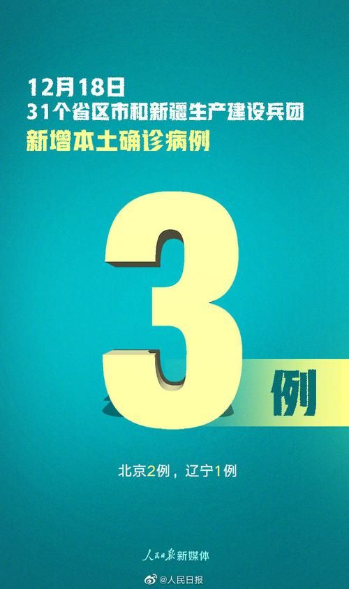 31省区市新增14例确诊其中本土12例:31省区市新增确诊14例 其中本土9例