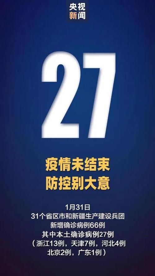 多地新增27例重症涉5省_新增确诊31个省