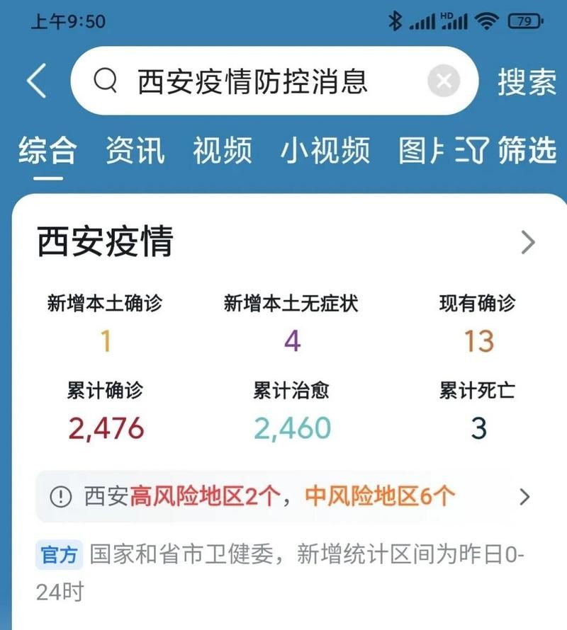 科普快讯 第92页