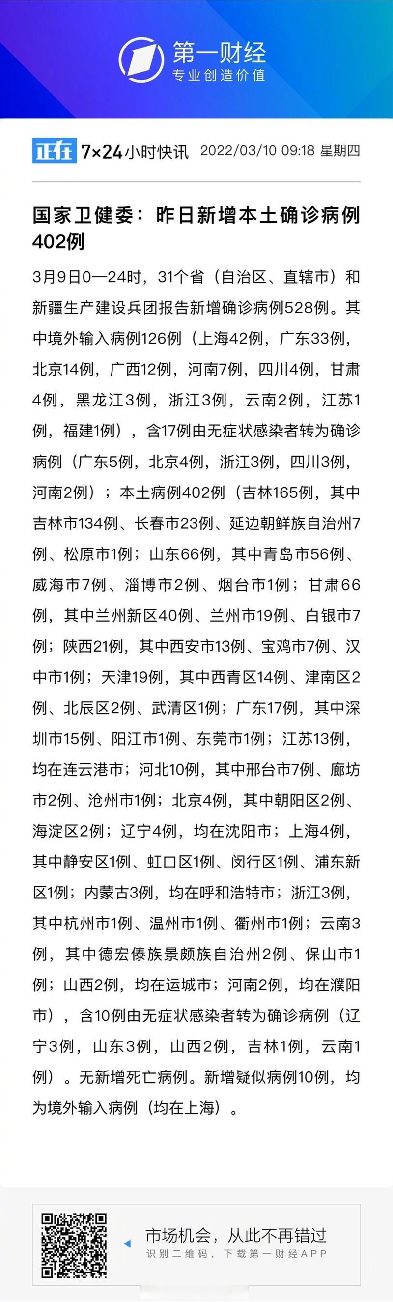 31省新增24例重症涉3省:31省新增确诊23例4