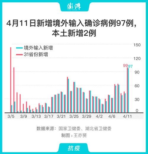科普快讯 第91页
