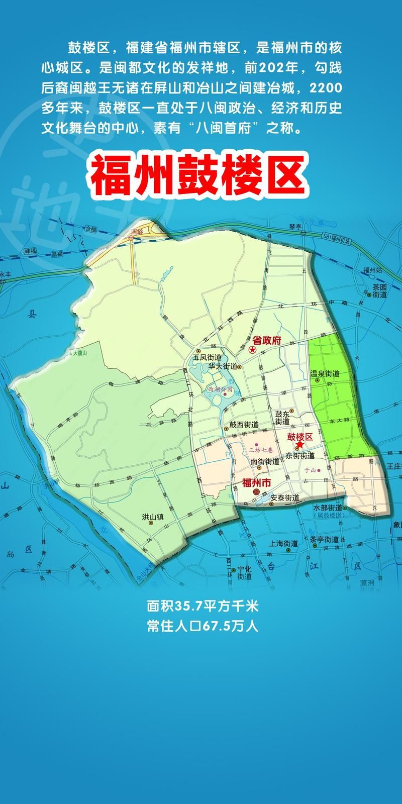 热点科普 第93页