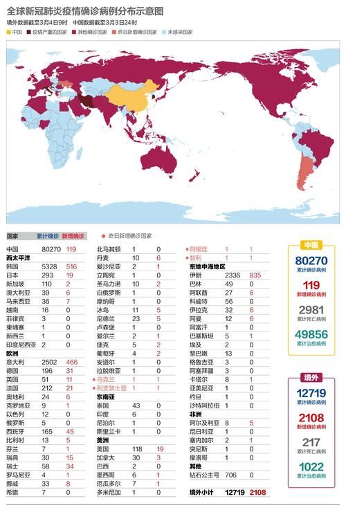 中区今冬境外输入疫情趋势(中国境外输入疫情最新消息分布)