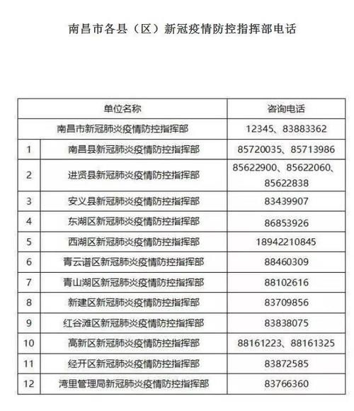 科普快讯 第90页