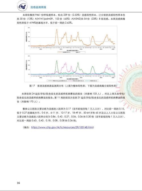 31个省份新增核酸阳性15例:31个省市新增病例情况