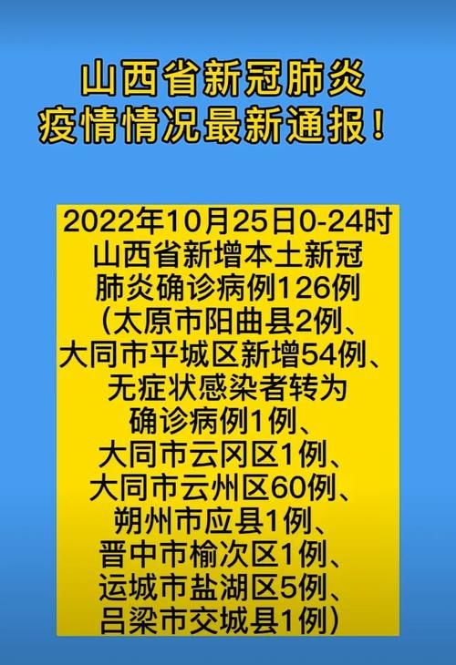 【平邑县最新疫情通报：寻找同轨迹人员_平邑县疫情最新通知】