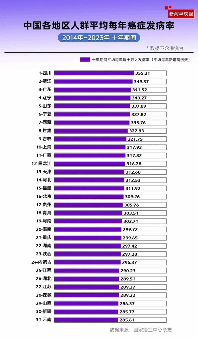 热点快讯 第87页