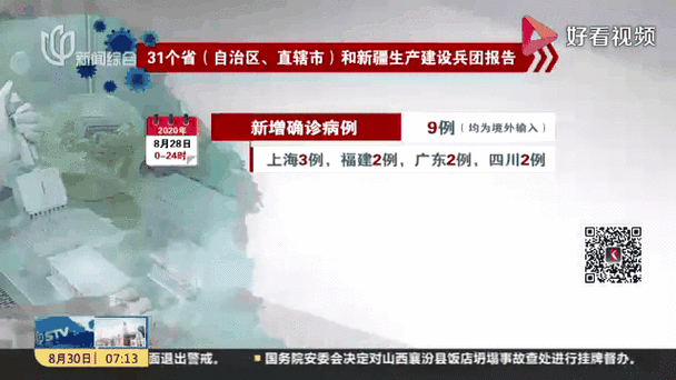 5地新增确诊9例均为境外输入(新增21例境外输入确诊病例)