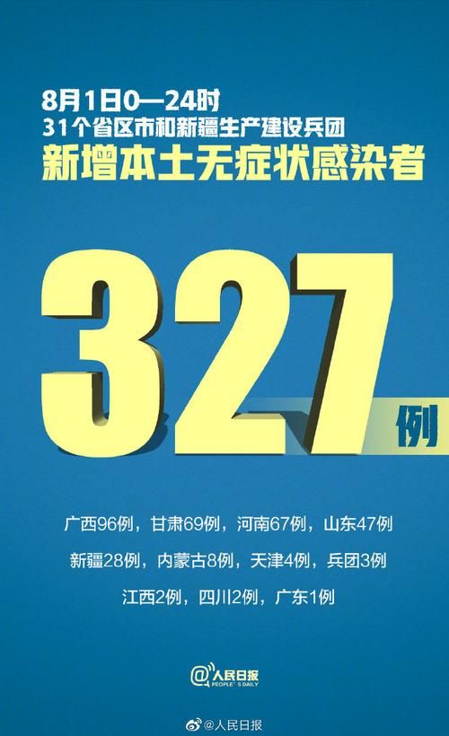 31省新增16例本土确诊及30例无症状_31省区市新增 61例本土确诊