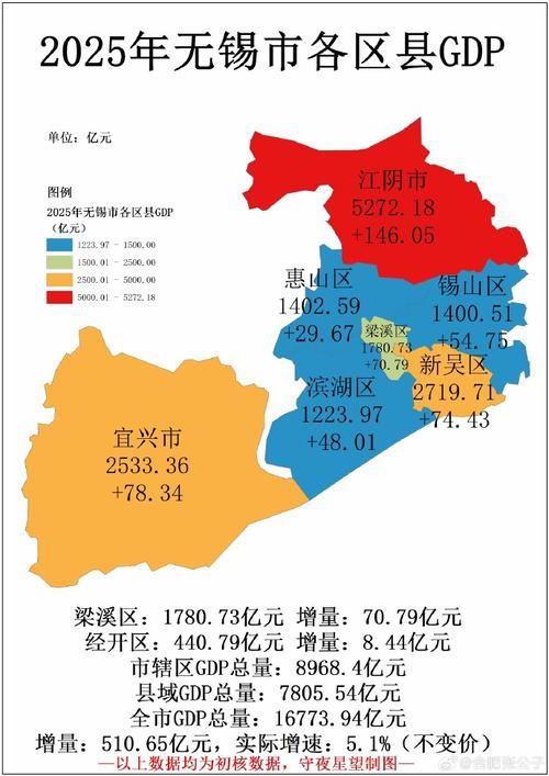 江苏省无锡市管控区标准最新公布/无锡管制情况