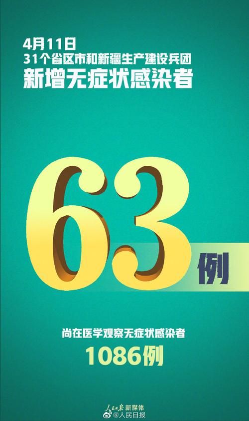 【31省区市新增5例无症状感染者涉18省市,31省区市新增本土无症状104例】