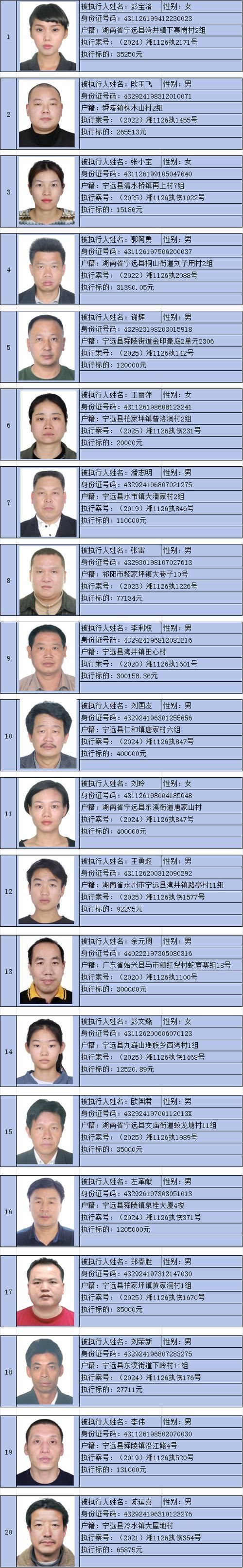 【警方通报宁远县疫情最新情况_宁远县新型肺炎疫情】