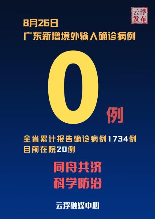【云南普洱昨日新增8例境外输入_普洱确诊1例】