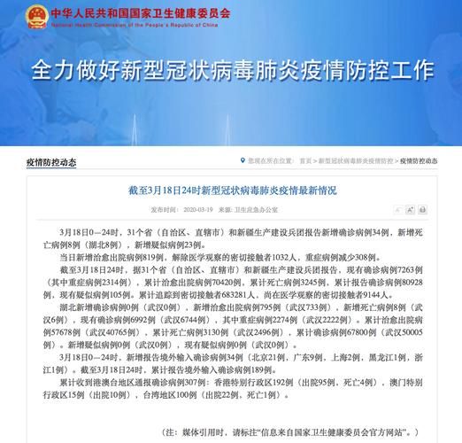 3地昨日新增6例境外输入/昨日新增确诊34例均为境外输入