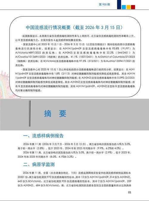 【31省份新增核酸阳性3例,31省份新增78例4】