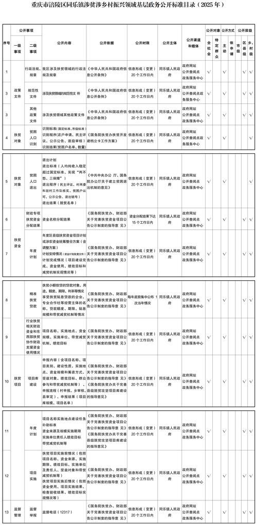 宁夏回族自治区固原市隆德县疫情管控区最新消息_宁夏固原市隆德县有多少人口