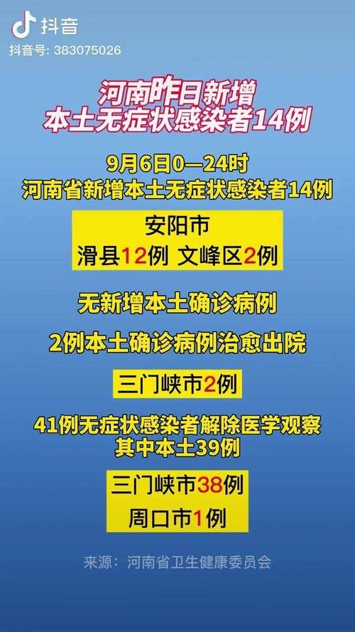襄垣县新增7例无症状感染者，涉及卢氏县/襄垣疫情防控最新通知