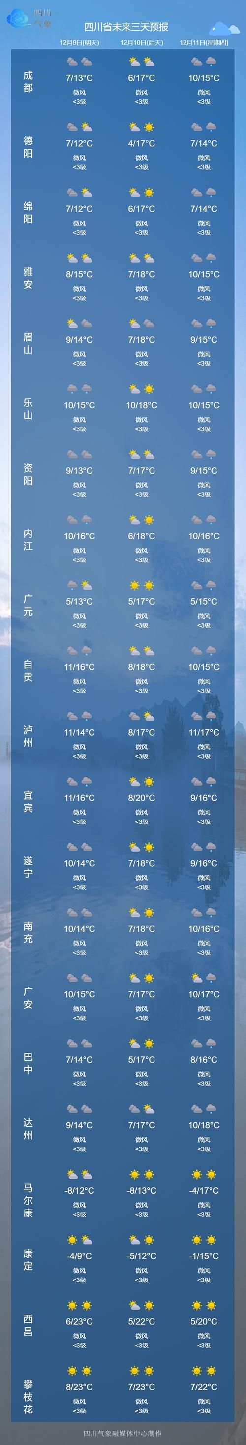 预计10月29日江阳区二次疫情反弹/江阳区 疫情