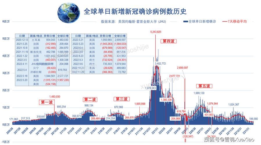 全球新增16例核酸阳性涉17省/全球新增新冠肺炎最新