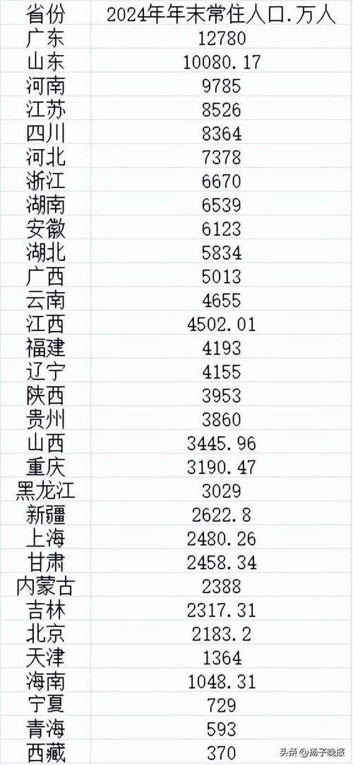 31省份新增13例确诊其中本土19例(31省份新增确诊21例本土1例)