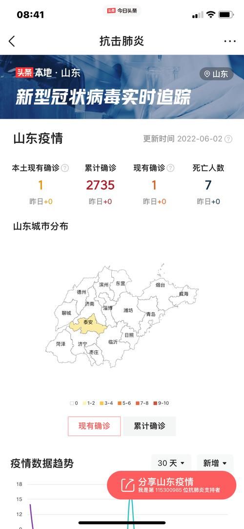 31个省份新增3例无症状感染者及25例无症状:31省区市新增无症状感染13例