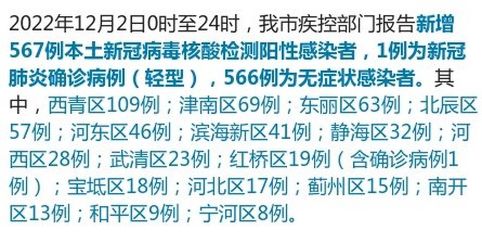 科普快讯 第85页