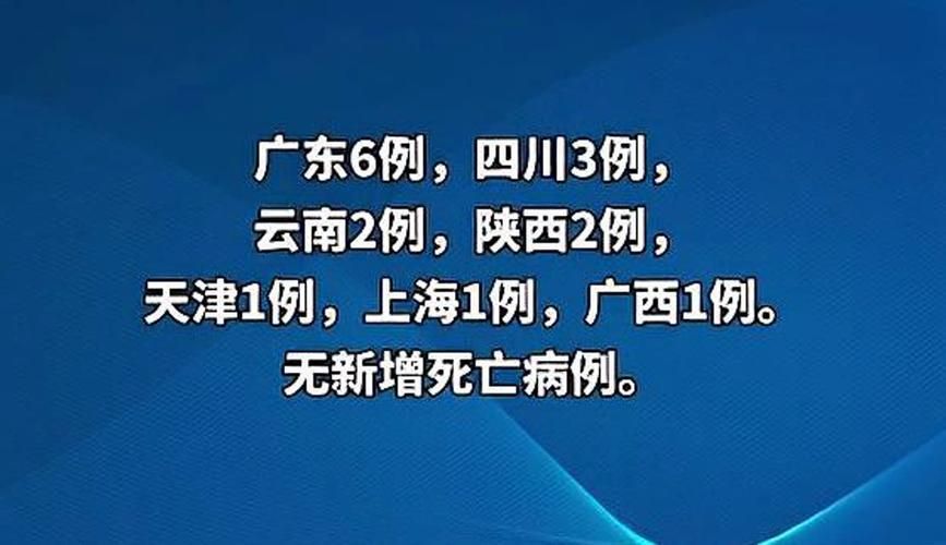 【31个省份新增1例均为境外输入_31省新增36例均为境外输入】
