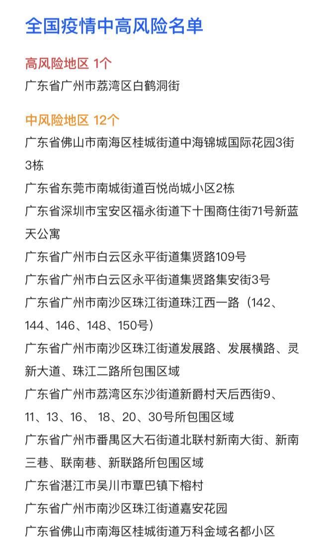 【全国新增20例境外输入涉6省市_31省区市新增20例境外输入病例】