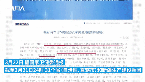 31个省份新增确诊10例含本土21例_31省份新增确诊30例