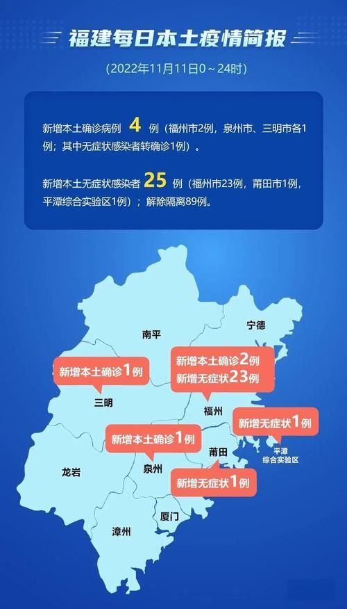 【31省份新增29例无症状感染者涉25省市_31省新增2例无症状患】