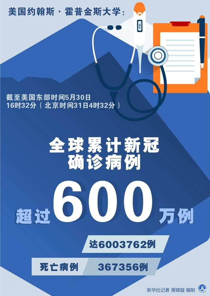 热点资讯 第79页