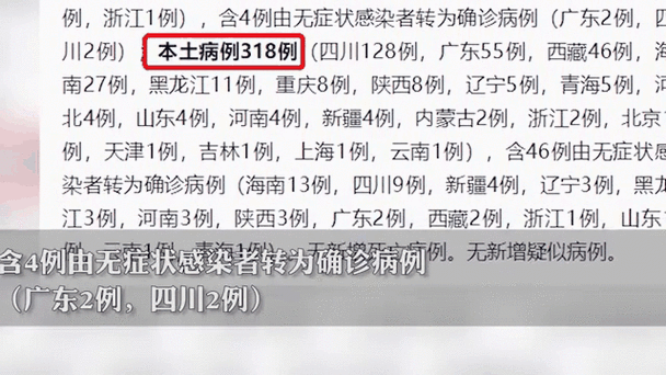 科普快讯 第83页
