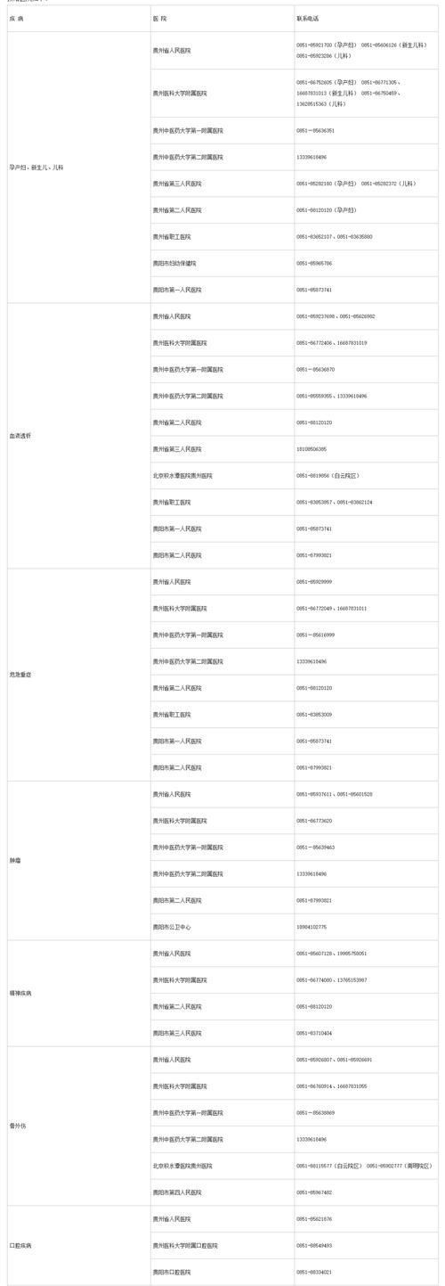 31省市新增27例无症状感染者及15例无症状(31省新增无症状感染者130例)