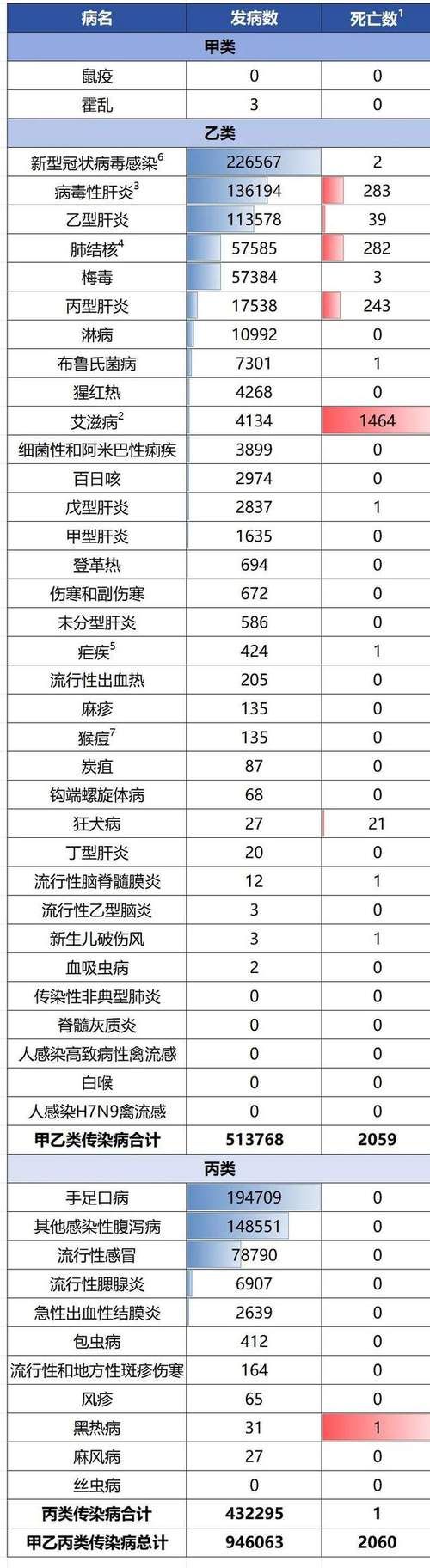 热点快讯 第77页