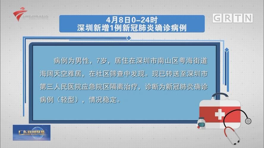 【31省区市新增4例确诊其中本土2例,31省区市新增4例本土病例 新闻】