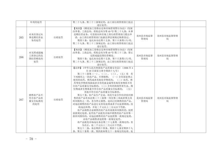 科普快讯 第81页