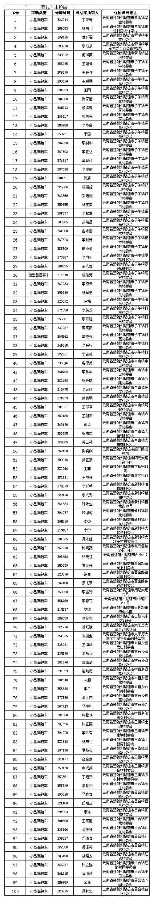福建三明大田县什么时候可以管控区:福建省三明市大田县区号多少