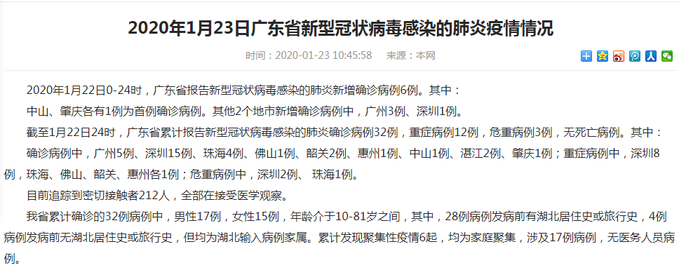 中山近1天新增感染趋势反弹_中山新增1例本土确诊病例