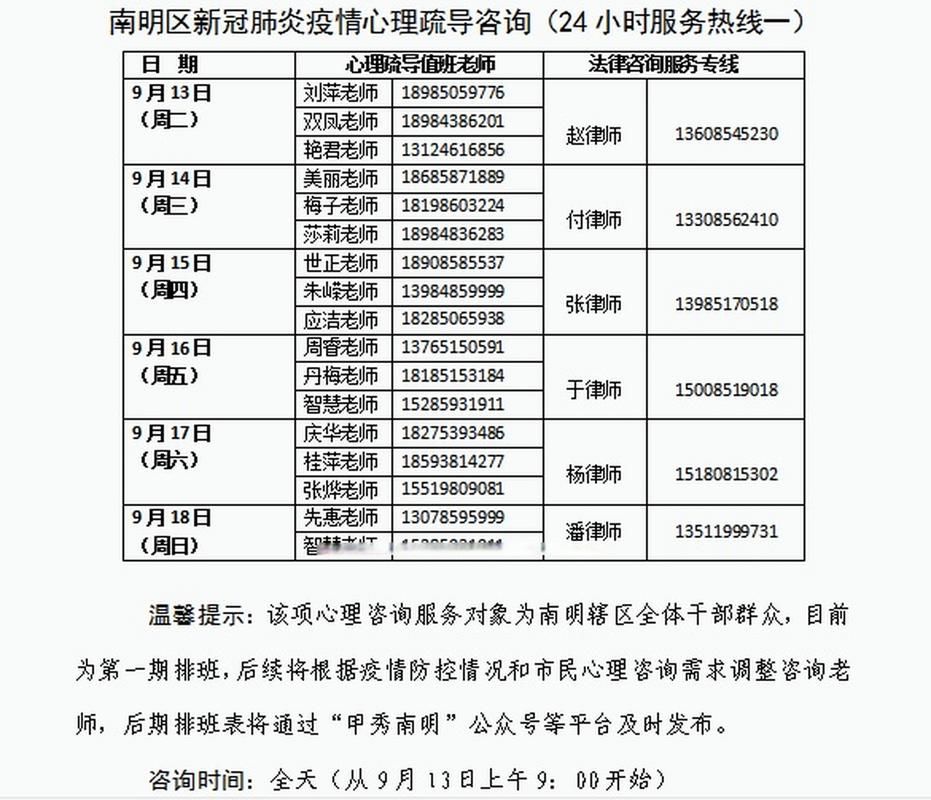 贵州贵阳南明区通报17例死亡病例详情(贵阳南明区最新疫情)