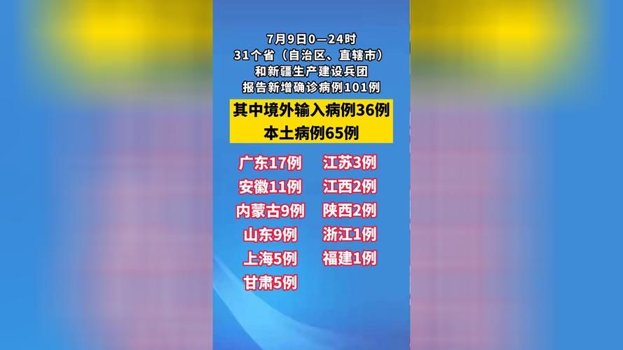 多地新增7例本土确诊涉17省市(多地新增确诊病例)