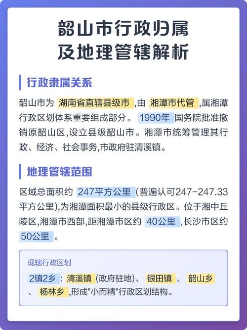 湖南省湘潭市韶山市管控区区本土确诊详情_湘潭韶山属于哪个区