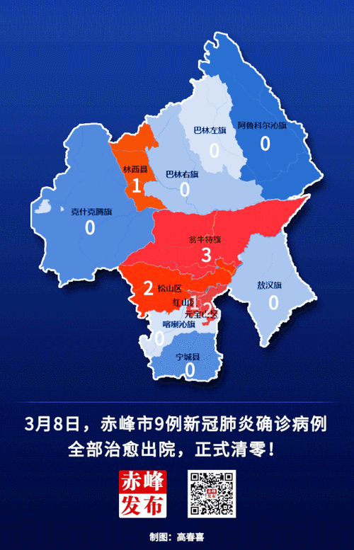 全国新增死亡病例28例均在内蒙古自治区赤峰市巴林左旗/内蒙古赤峰市巴林右旗疫情