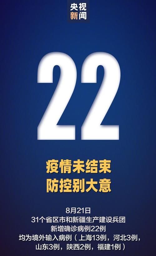 31省区市新增境外输入22例/31省区市新增22例均为境外输入